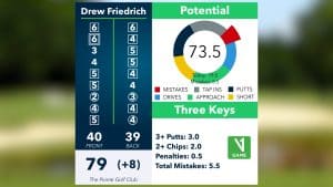 V1 Game - Drew Friedrich